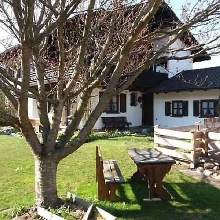 Gipfelblick Am Woessenerbach Unterwössen